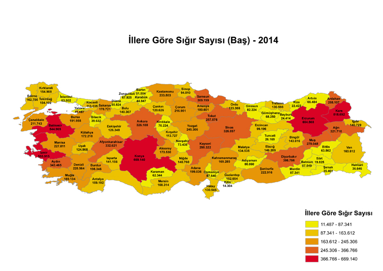 hayvansal-uretim-istatistikleri-02