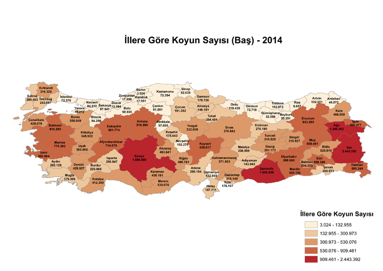 hayvansal-uretim-istatistikleri-03