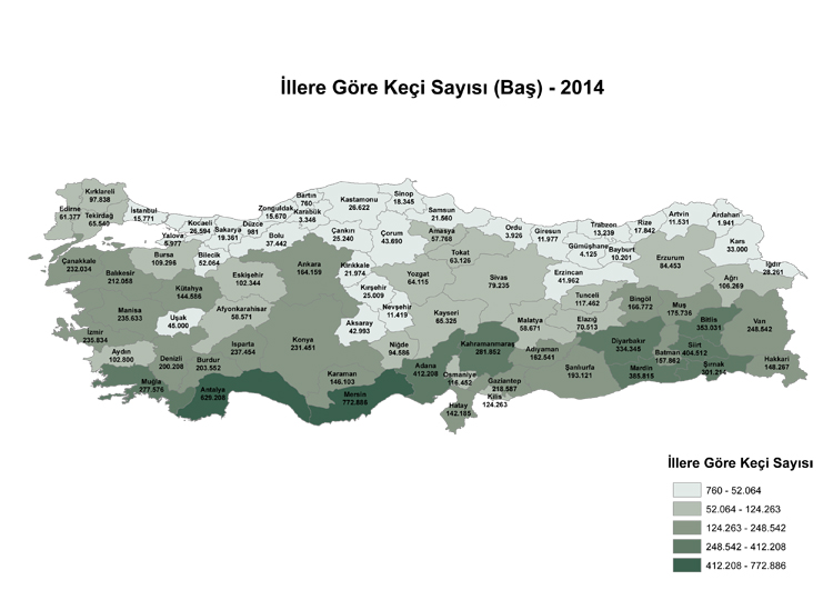 hayvansal-uretim-istatistikleri-04