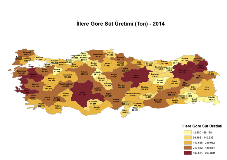 hayvansal-uretim-istatistikleri-05