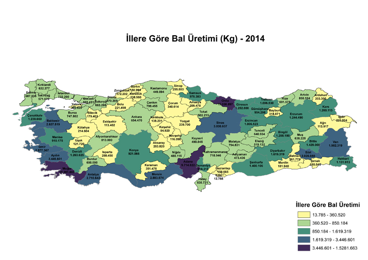 hayvansal-uretim-istatistikleri-06